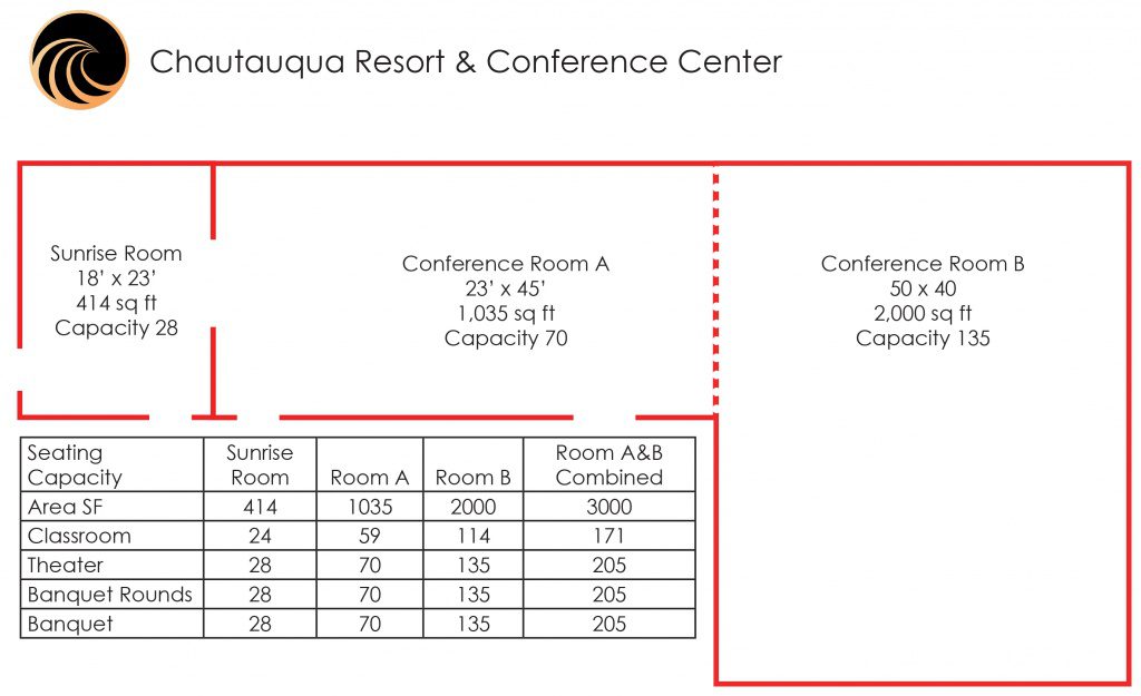 floor-plan-capacity-charts-chautauqua-resort-conference-center